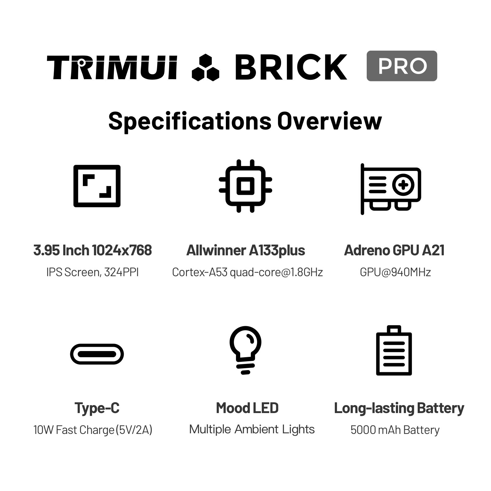 TRIMUI BRICK PRO Open Source L - Gaming Console Under 5000 recension och pris