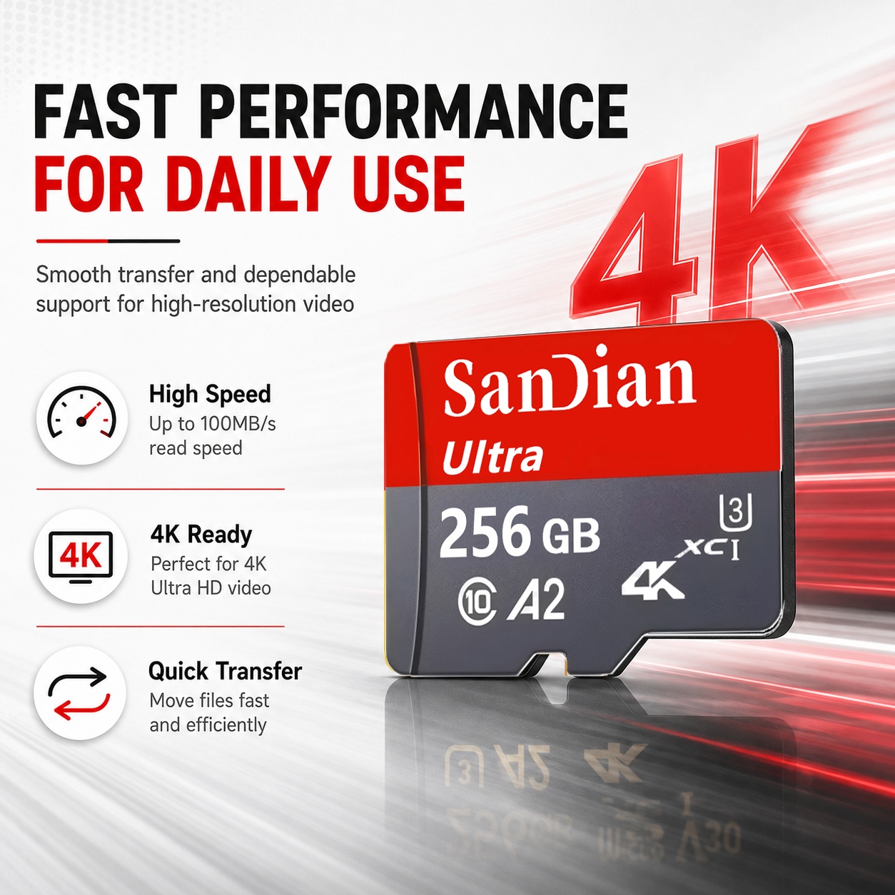 Smart SD Cards 512GB TF Cards  - Gaming Console For Phone recension och pris